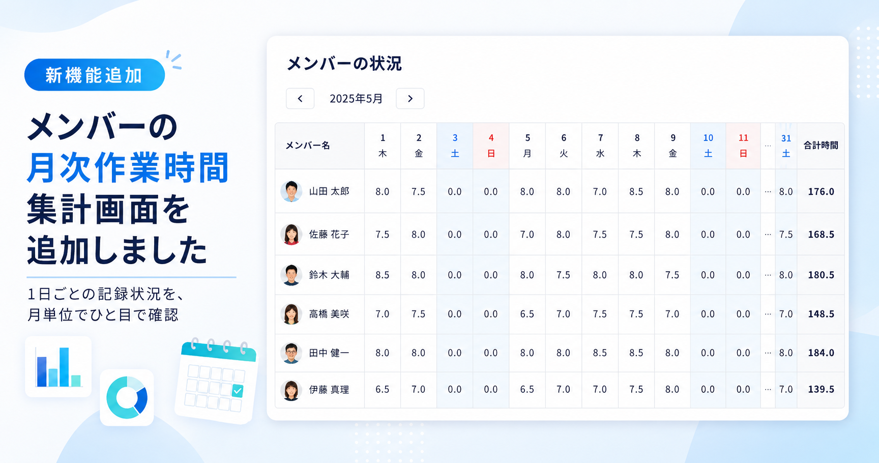 メンバーの月次作業時間集計画面を追加しました