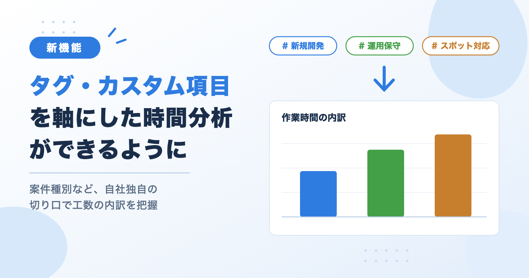 タグ・カスタム項目を軸にした時間分析ができるようになりました
